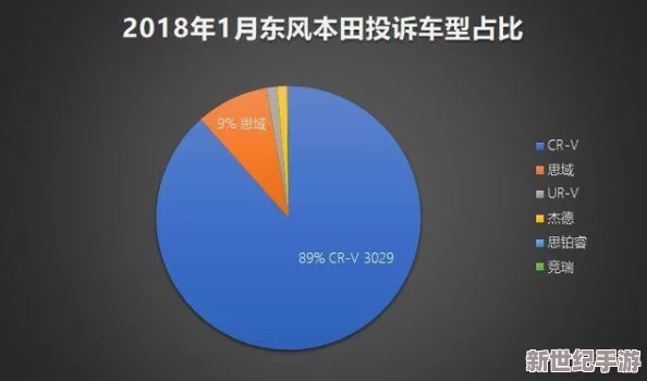 枫散r18车不适请退，用户反馈车辆性能问题引发广泛关注，厂家回应将进行全面检查与改进措施