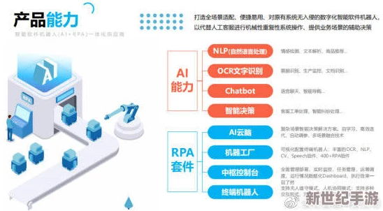 hiliaowang＂进展：新技术应用推动行业变革，助力企业实现数字化转型与可持续发展目标