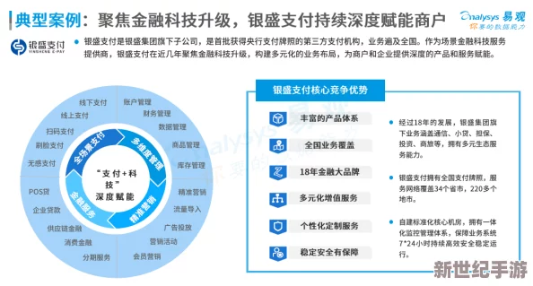 hiliaowang＂进展：新技术应用推动行业变革，助力企业实现数字化转型与可持续发展目标