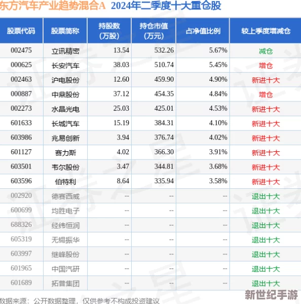 a一及秏片录像带录像片：最新动态与行业趋势分析，探讨未来发展方向及市场潜力