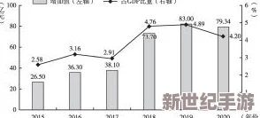 中国新疆豌豆直播19Dfm2021：揭示当地经济发展与文化融合的新动态与挑战分析