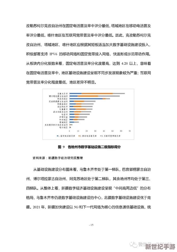 中国新疆豌豆直播19Dfm2021：揭示当地经济发展与文化融合的新动态与挑战分析