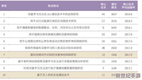 4hu最新地域网名2024年：新兴趋势与热门选择的全面分析与推荐