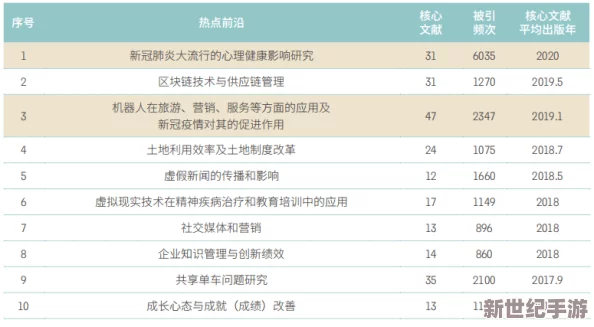 4hu最新地域网名2024年：新兴趋势与热门选择的全面分析与推荐