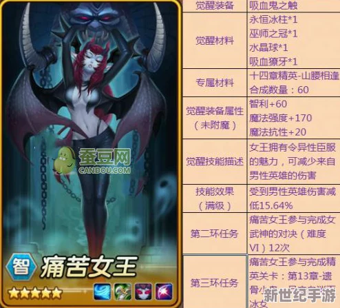 刀塔传奇3.04版本深度解析：痛苦女王高效培养与战术运用指南