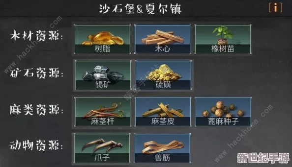 《明日之后》游戏探索：无人机四大品种全面解析，任你挑选打造末日生存利器