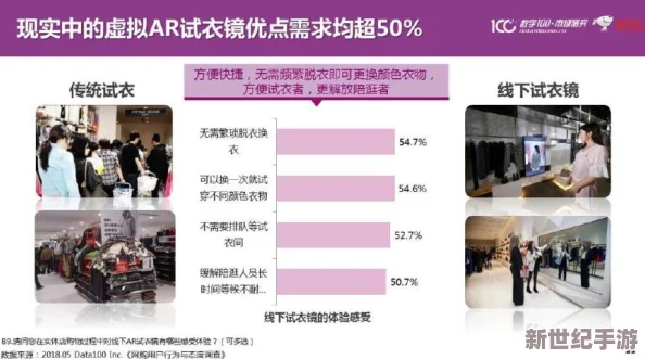 12345国产精品高清在线：最新动态揭示了行业发展趋势与未来前景，值得关注的市场变化和技术创新