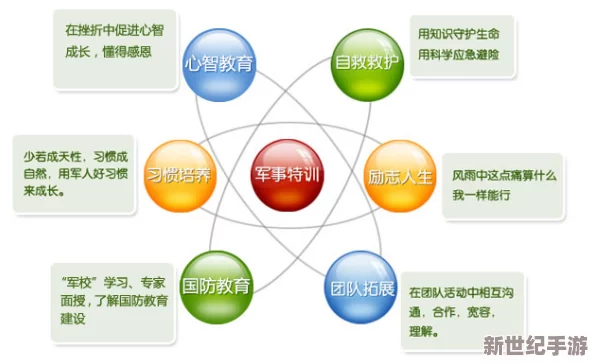 66m66成长模式视频 大陆4：分析其在青少年心理发展中的影响与应用研究