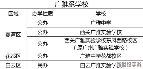gb校霸夹钢笔：校园文化中的权力象征与学生心理的微妙关系分析