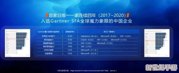 国内永久免费crm在现看：最新动态与用户反馈分析，助力企业高效管理客户关系