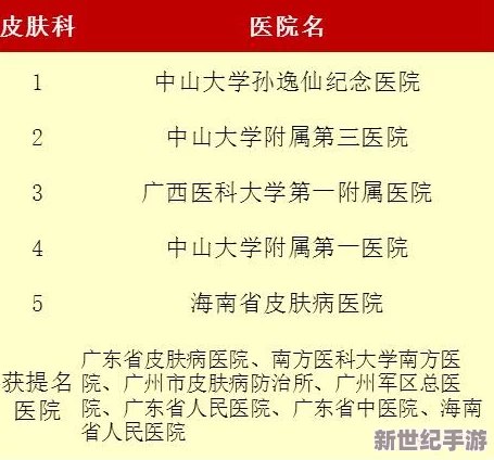 佳柔和医院长第7章内容概括：深入分析章节主要情节、人物发展及其对整体故事的影响与意义