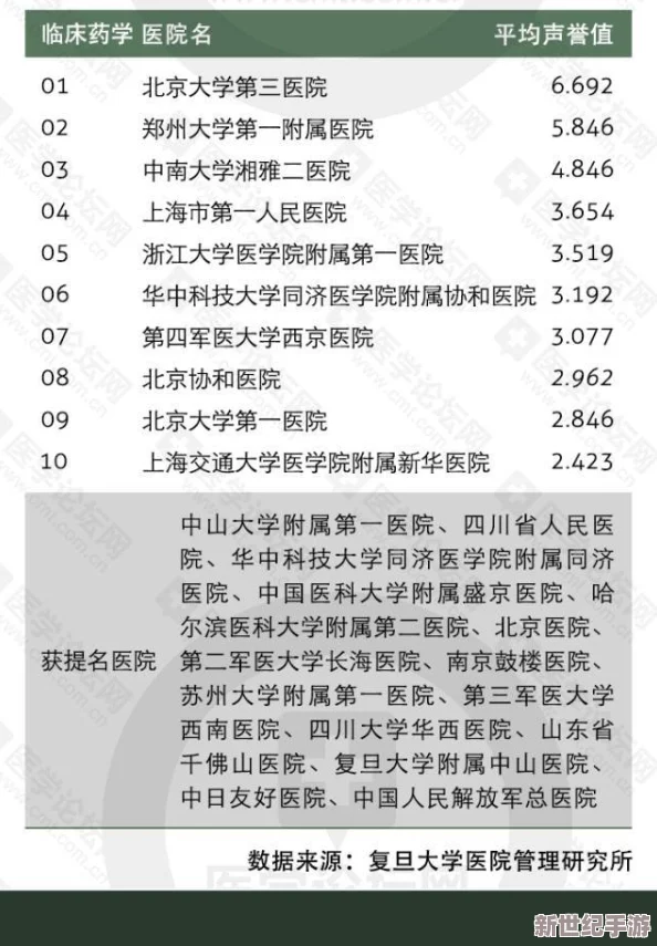 佳柔和医院长第7章内容概括：深入分析章节主要情节、人物发展及其对整体故事的影响与意义