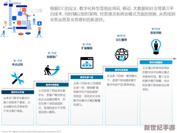 www.gedeta.net：最新进展揭示该网站在数字化转型中的重要角色与未来发展方向