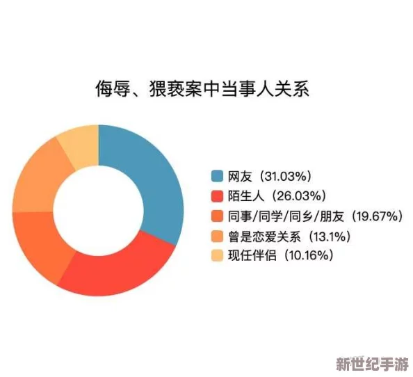 老色汉被捕，涉嫌多起性骚扰案件，受害者人数激增引发社会广泛关注！
