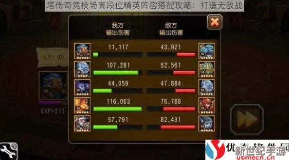 刀塔传奇物免8高效通关阵容推荐：打造无敌战队，轻松应对挑战