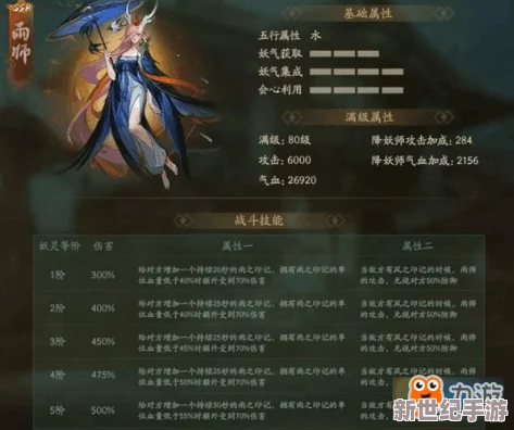 神都夜行录雨师突破升星全面材料一览及详细技能效果解析