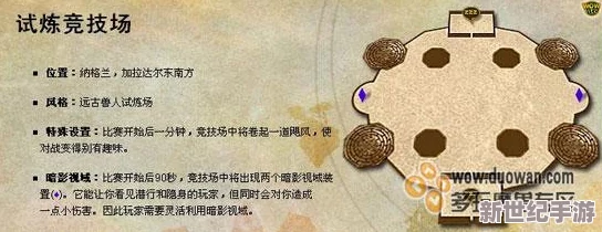 别样竞技新体验：试练场系统全面攻略与技巧深度解析