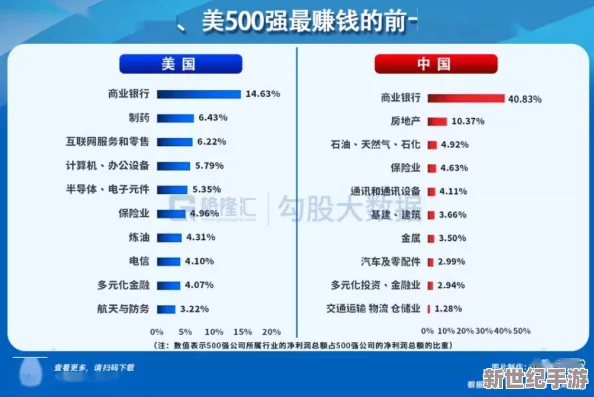 逍遥九歌行VIP特权购买指南：全面解析价格等级与最优选择策略