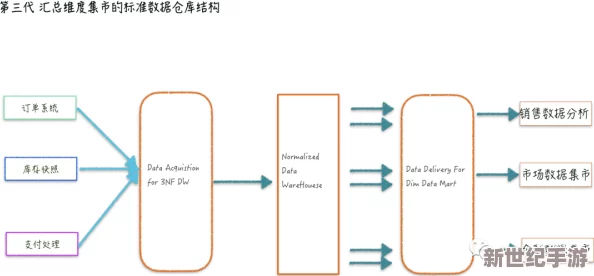 404黄台＂：这一数字与字母组合的背后，隐藏着对网络文化和社会现象的深刻反思与探讨