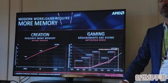 7600 x3d惊爆强势来袭，超越性能极限的游戏利器震撼发布，玩家狂欢即将开启！