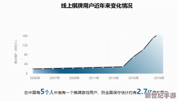 青娱乐人人操：最新动态揭示平台用户增长迅速，内容多样化趋势明显，引发广泛关注与讨论