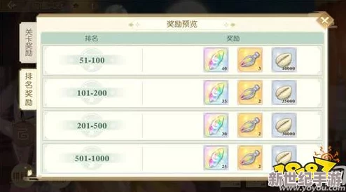《食物语》亳州胡桃高效击杀攻略：编队阵容搭配与技巧一览解析