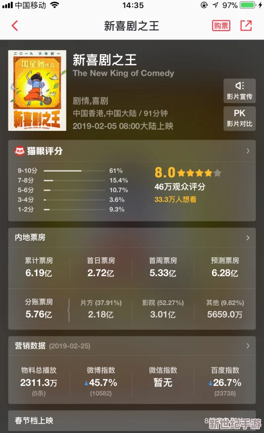 票房大卖王任务速刷方法与技巧全揭秘：高效通过任务的必备攻略
