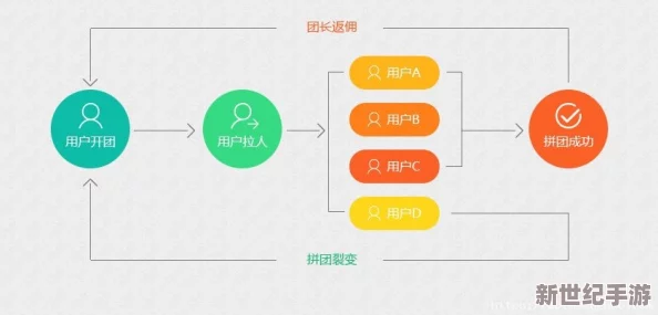 综合网插插插：最新动态揭示了该平台在用户互动和内容多样性方面的显著提升，吸引了更多年轻用户参与