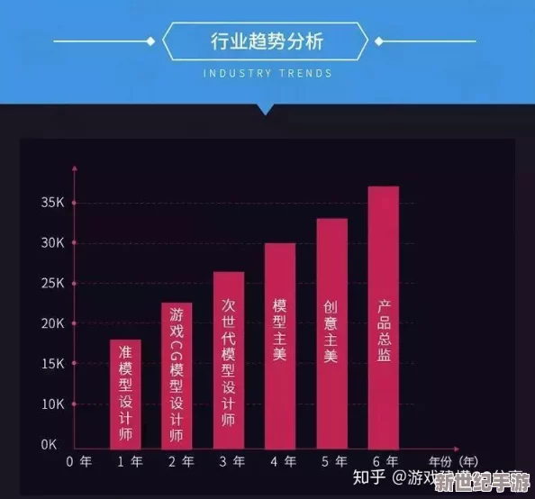 色成 人亚洲www78ixcom：最新动态与趋势分析，探讨成 人内容行业的未来发展方向与市场变化