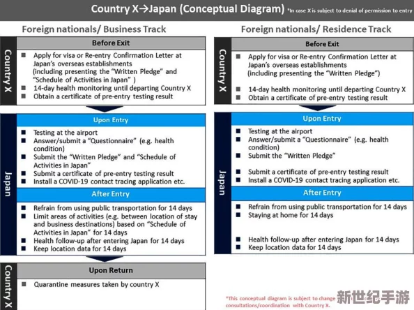 日本网址：最新动态揭示了该网站在用户体验和功能上的重大改进，吸引了更多访问者的关注