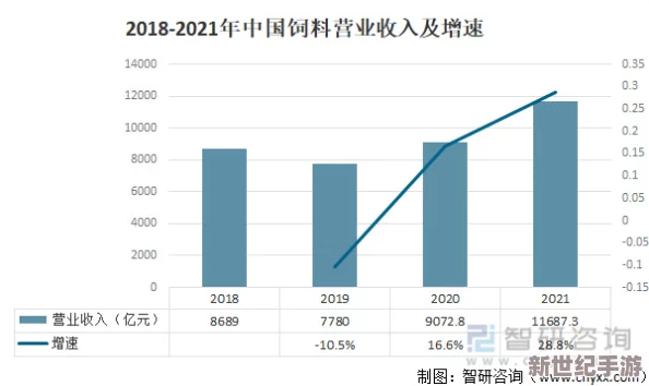 美囯人ⅩXXXⅩXⅩⅩ：最新调查显示美国民众对经济前景的看法发生显著变化，信心指数持续波动