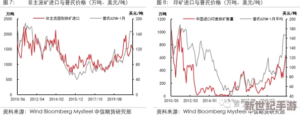 欧美日韩国产一区二区三区：最新动态与发展趋势分析，探讨各国影视产业的合作与竞争现状