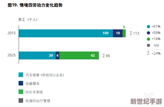 怡春院 美国导航：震撼曝光！全球用户热议新功能，颠覆传统导航体验，引发行业巨变！