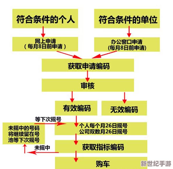 911爆料网站最新进展：用户反馈激增，平台功能持续优化以提升信息透明度和安全性