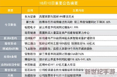 9幺9·1官方：内部消息曝光！疑似高管恋情曝光，公司内部人事变动引发猜测