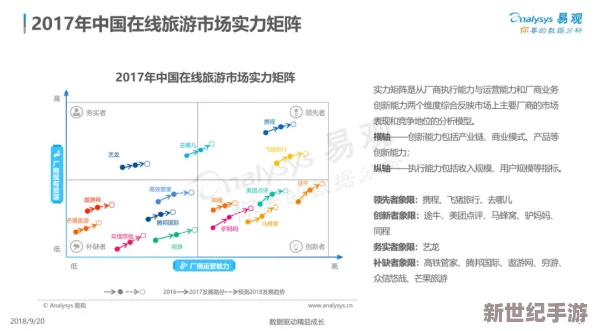 全面解析旅行物语中的里亚德：体验、特色与综合评价怎么样