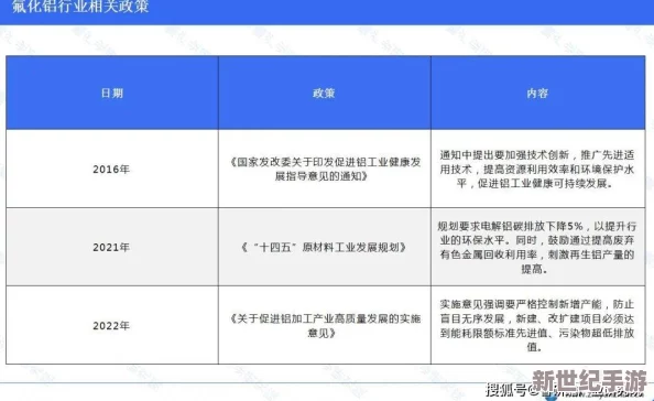 十大黄台禁用：最新动态揭示平台政策调整与用户反响，行业未来发展面临新挑战与机遇