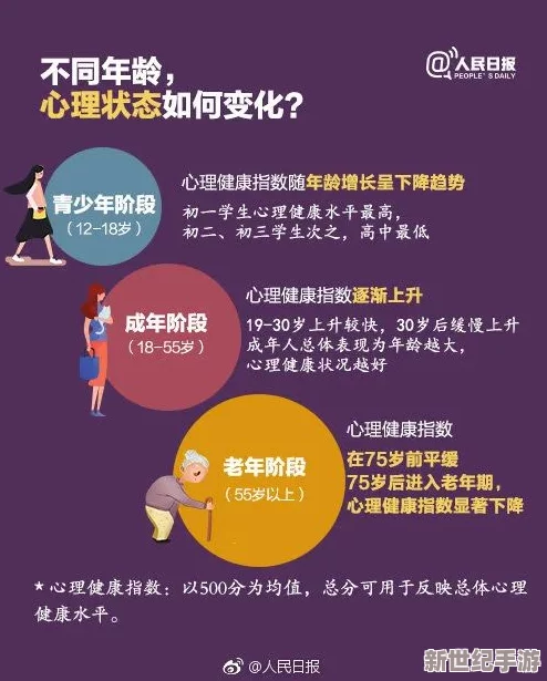 成年黄大片：最新研究揭示其对青少年心理健康的潜在影响与社会文化背景分析