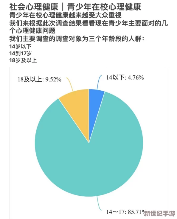 成年黄大片：最新研究揭示其对青少年心理健康的潜在影响与社会文化背景分析