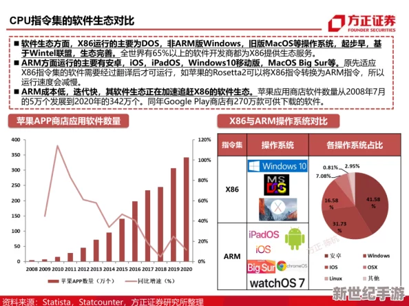 国产吞精：最新研究显示其在生物医学领域的潜在应用与发展进展引发广泛关注