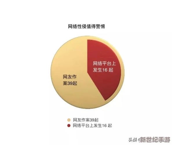 璜色w站最新动态：平台内容监管加强，用户体验持续优化，积极响应社会责任与法律法规