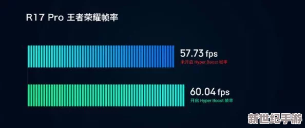 逼软件：最新版本发布，新增多项功能与优化，用户体验大幅提升，引发广泛关注与讨论