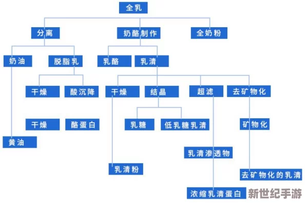 91桃色污：最新动态曝光，深度解析行业现状与未来发展趋势，引发广泛关注与讨论