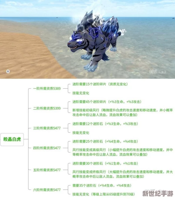 创造与魔法游戏宠物资质全面解析：最新宠物资质排行榜及详细解读