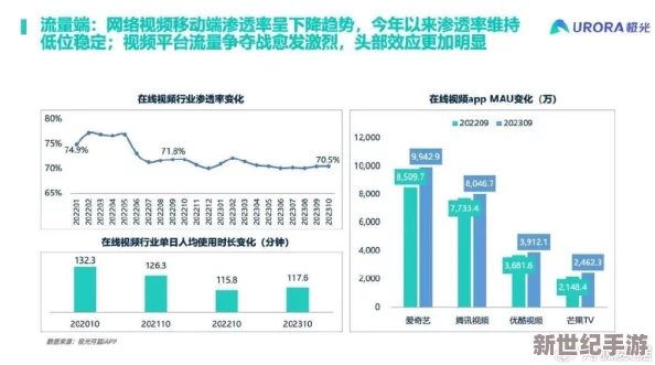 男女操的视频：最新动态揭示了这一领域的多样化发展与受众群体的变化，吸引了越来越多的关注和讨论