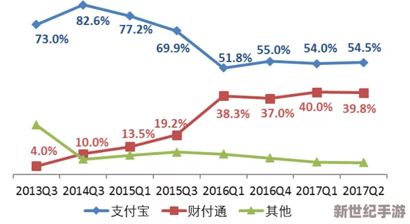 黑料老司机,万里长征：最新动态揭示其在社交媒体上的影响力与粉丝互动情况，引发广泛关注