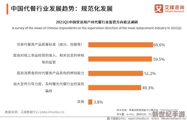 国产毛片高清：最新动态揭示了行业发展趋势与观众需求的变化，值得关注的市场前景分析与未来展望
