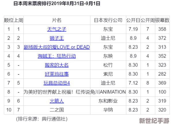 日本一本二本在线观看：最新动态与观众反馈，探讨热门影片的观看体验与平台更新情况