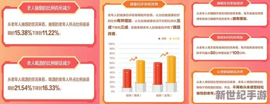 海角社区按摩肥：最新动态揭示服务质量提升与客户满意度调查结果，助力社区健康发展