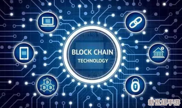 caob345：全球科技巨头联手推出颠覆性产品，改变未来生活方式的重大突破！